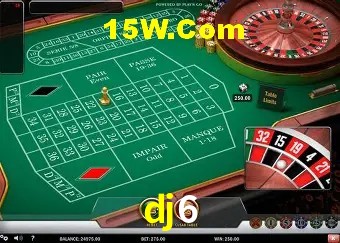 Responsive Design dj6